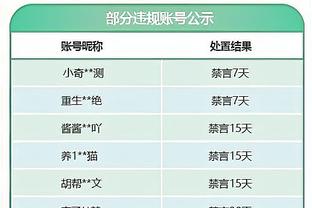 皇马近3次国家德比2次打进4球，而之前73次交锋也仅2次做到